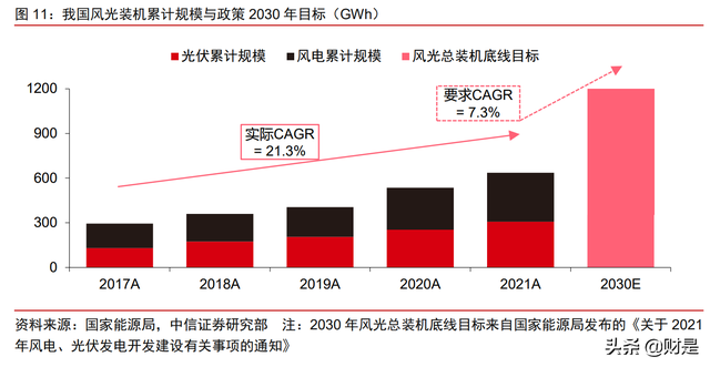 中国天楹研究报告：切入储能，蓄势待发