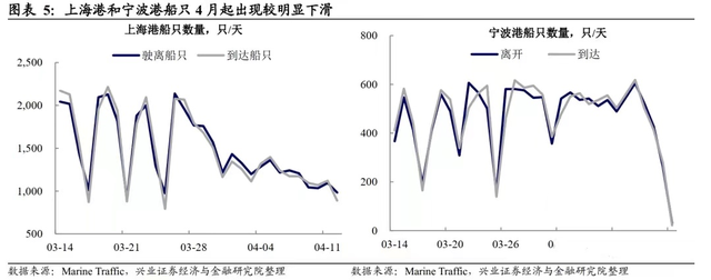 造车停摆的蝴蝶效应：配件厂商每天一睁眼都在赔钱