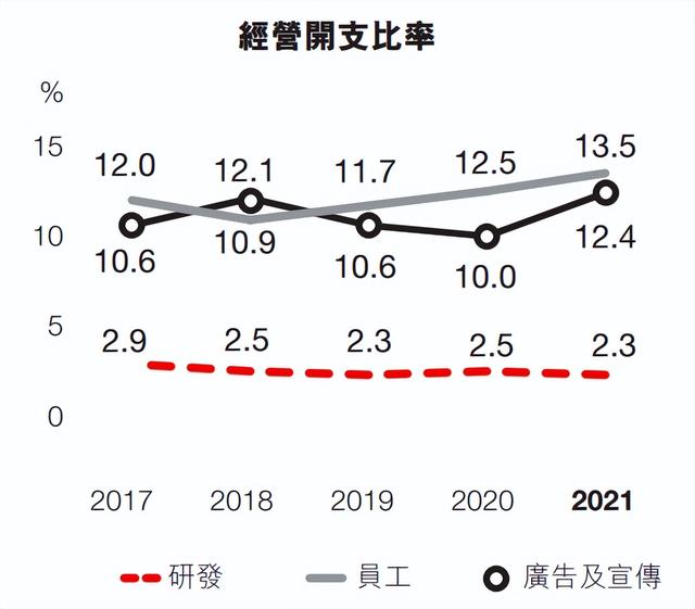 安踏海报涉嫌“色情擦边”背后：着急赶超耐克，难造第二个FILA？