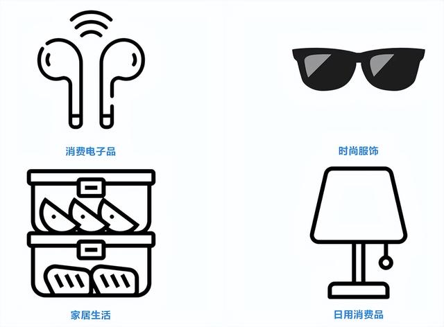 亚马逊新站点崛起，哪些品类最受消费者欢迎？