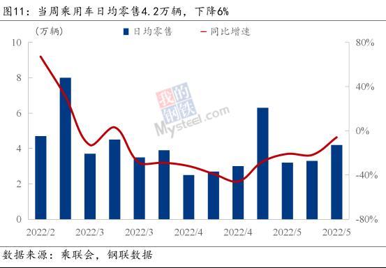 国常会推动经济回归正常轨道，促进大宗商品消费