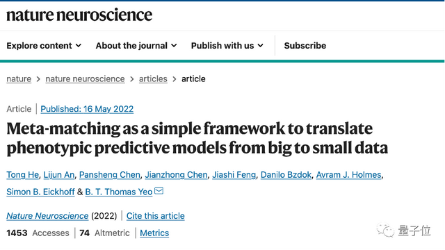 Nature子刊 | NUS、字节首次将AI元学习引入脑成像领域