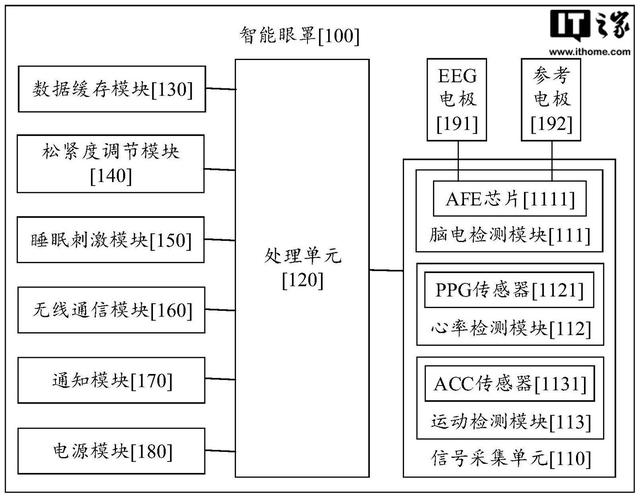 尚德机构被曝 5 分钟抓拍一次居家办公员工，不够 89 次算旷工