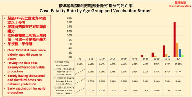 新冠防控三部曲（上）——国内疫苗全景图