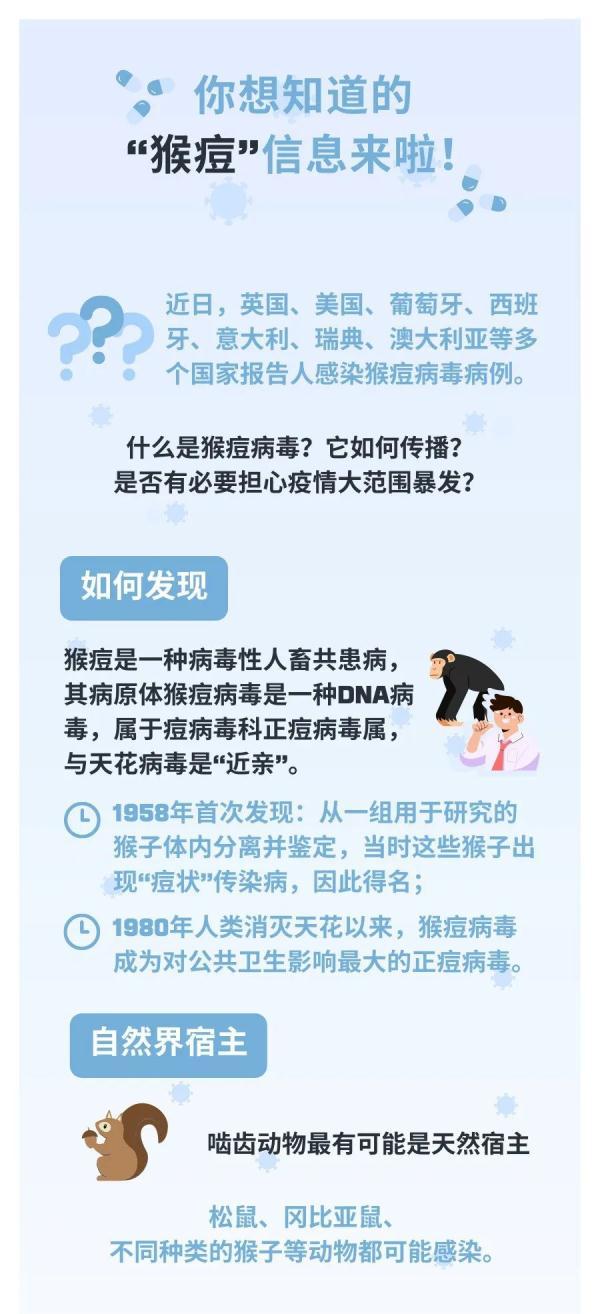 警惕！这种病毒已发生人际传播，多国相继报告