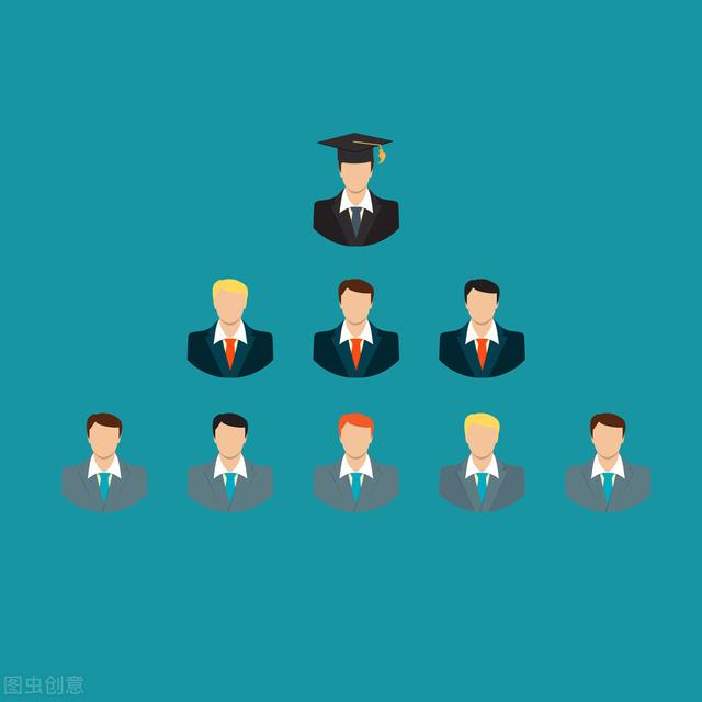 申请CS博士学位前，布朗大学这份师资、排名和奖学金统计值得参考