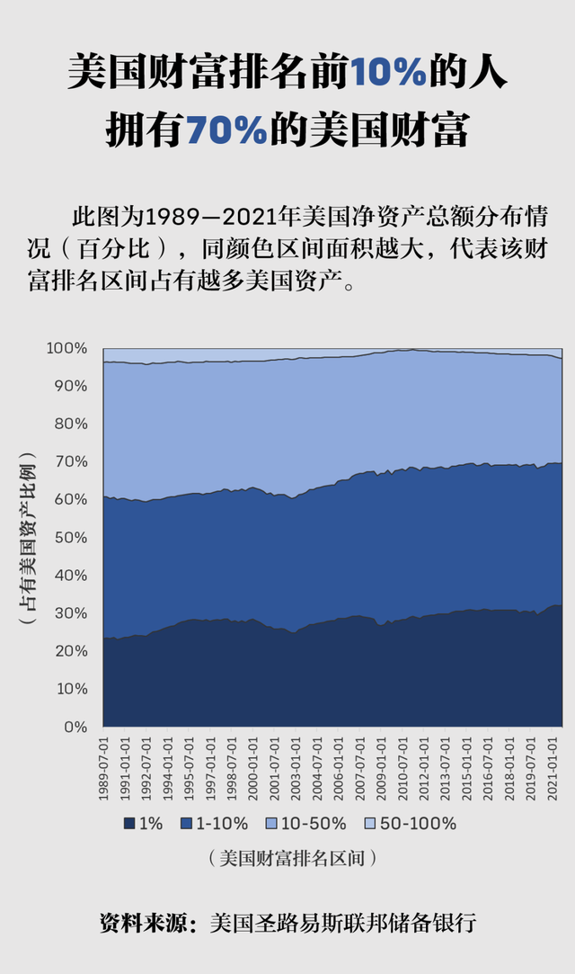 朝阳少侠：以维护自由为名，草菅百万人命，这是美式自由之耻