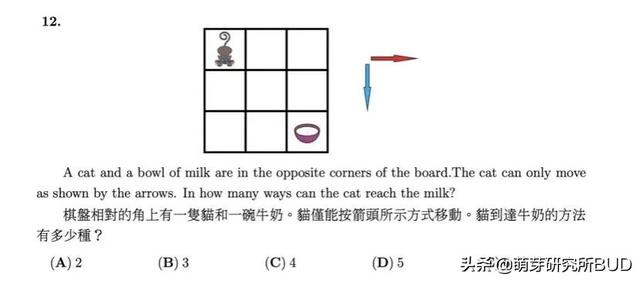 孩子参加完数学比赛拿了奖，我跟你整理下基本考点（附考题）