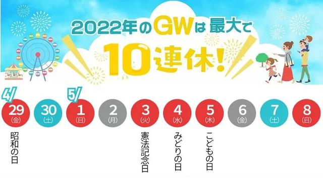 直击日本黄金周第一天：机场爆满，车站爆满，游客终于自由了