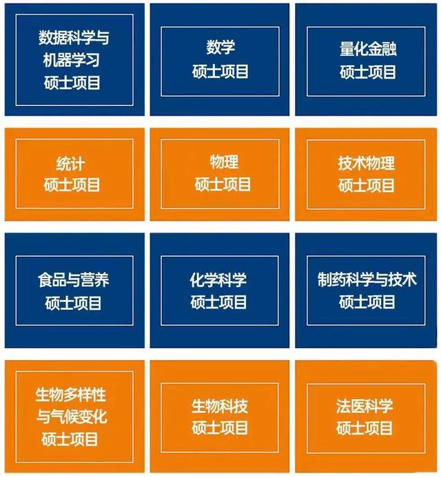 「申请资讯」新加坡国立大学理学院23fall提前批全部开放申请