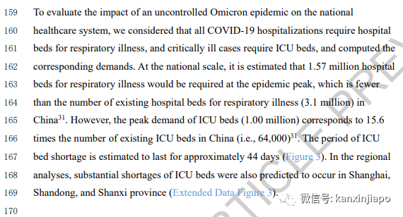 若放弃清零，中国或出现1亿确诊和160万死亡；科学家发现新冠每半年变异一次