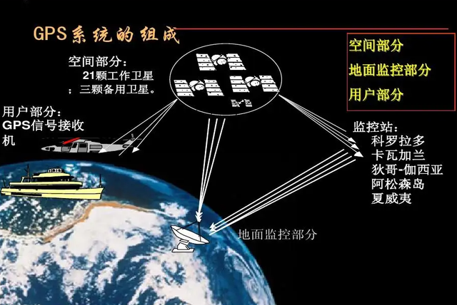 中国蜂群无人机技术有多强？100克电池飞行11分钟，突破美国限制
