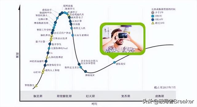 运营战略：如何实现业务增长