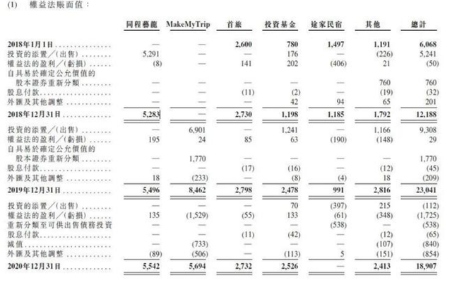 知名民宿平台突然宣布退出！途家、小猪们还好吗