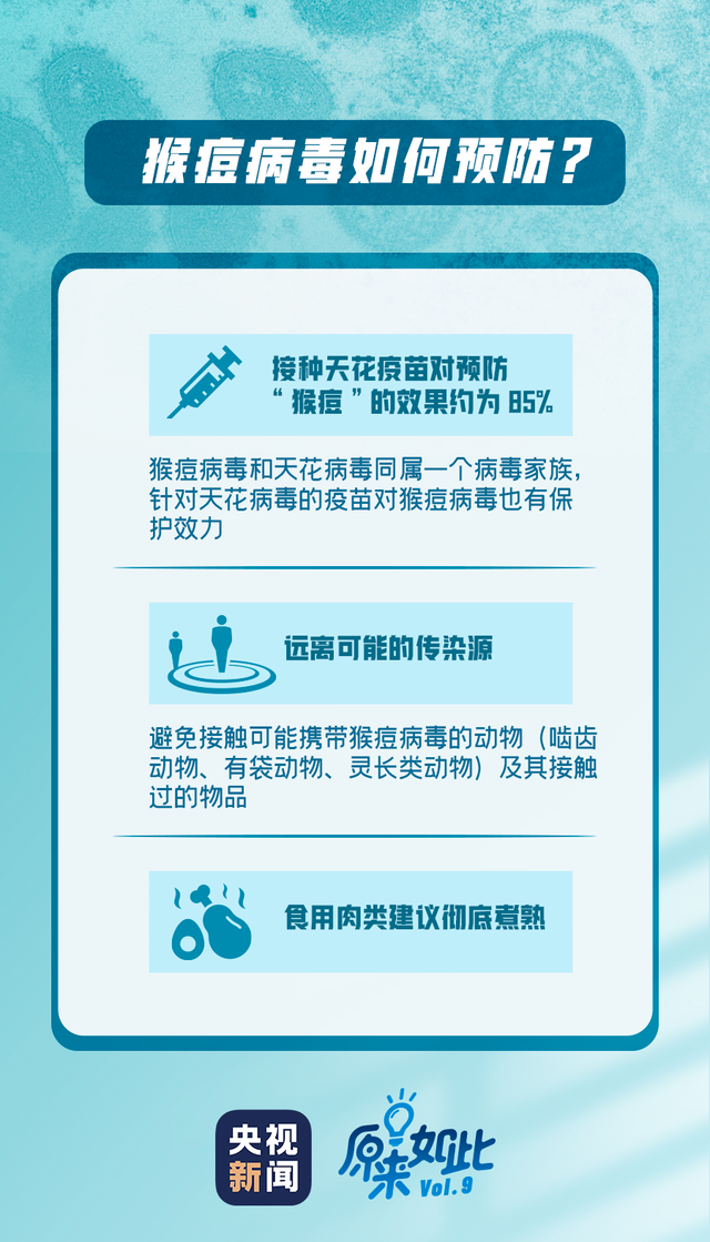 【警惕】多国报告猴痘病例！来势汹汹的猴痘究竟是什么？怎么传染的？防范要点需了解→