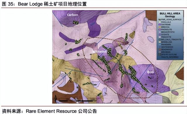 海外稀土资源：理想丰满，现实骨感