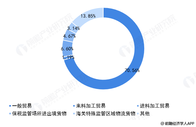 经济学人全球早报：北京人均存款超20万元，理想汽车回应“校招生offer解约”，日本立法禁止出售小龙虾