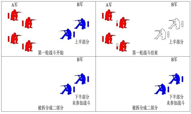 世界五大学习方法