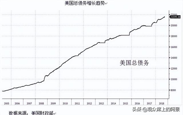 为什么说越南无法替代中国成为世界工厂？