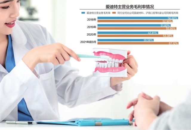 原大股东两次套现离场 爱迪特冲刺创业板