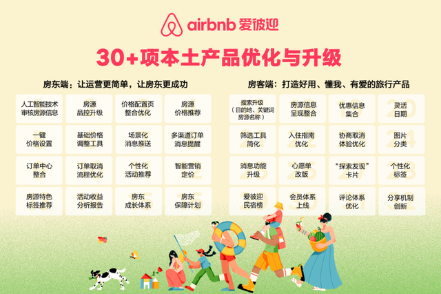 Airbnb退出中国市场：深耕数年瓶颈在何？