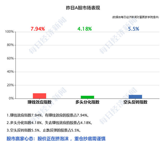 早财经丨中办国办发文，事关城镇化；梁万年：动态清零不意味着全域静态管理；广东5月起生育子女无须再审批；董承非4000万自购新基金