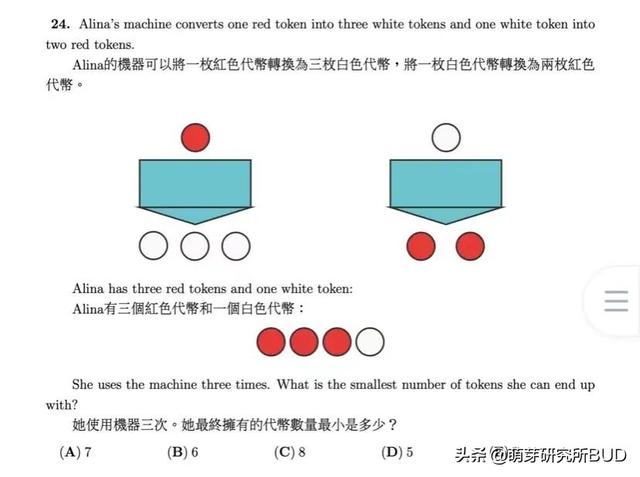 孩子参加完数学比赛拿了奖，我跟你整理下基本考点（附考题）