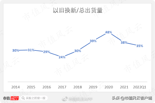 达芬奇机器人、微创机器人、精锋医疗：中外手术机器人行业大比武