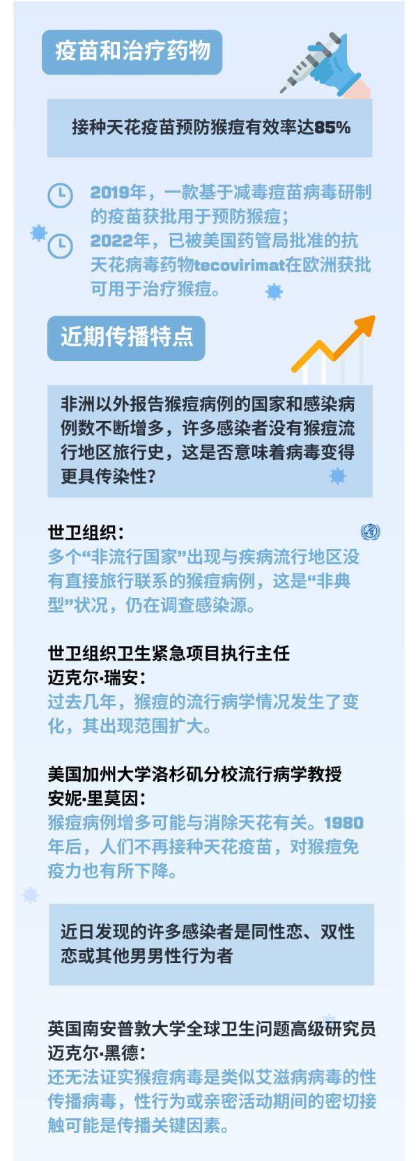 警惕！这种病毒已发生人际传播，多国相继报告