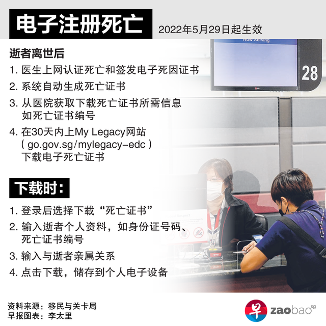 明年起，新加坡法定退休年龄调至63岁；丢弃合力追踪便携器违法