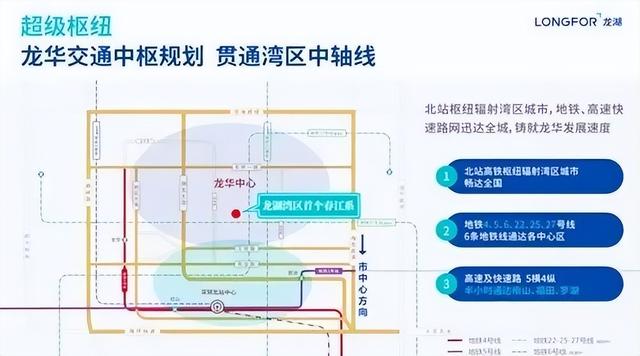 深圳龙华《龙湖春江天玺》70年产权精装公寓通燃气带阳台