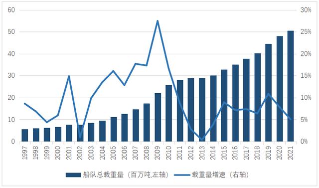 美日缔造东亚铁幕，这个地方，将是中国破局关键