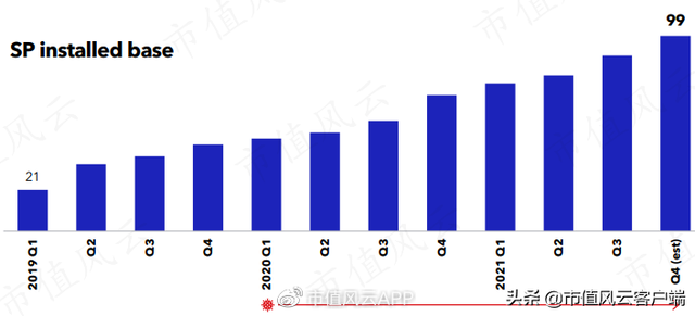 达芬奇机器人、微创机器人、精锋医疗：中外手术机器人行业大比武