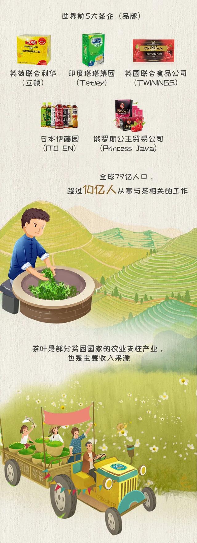 国际茶日 ▏世界各地不同的饮茶文化，你了解几个？