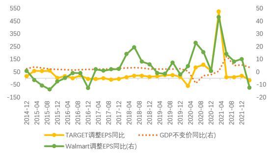 人民币兑美元中间价较上日调升339点至6.7048