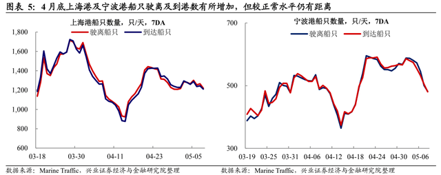 造车停摆的蝴蝶效应：配件厂商每天一睁眼都在赔钱