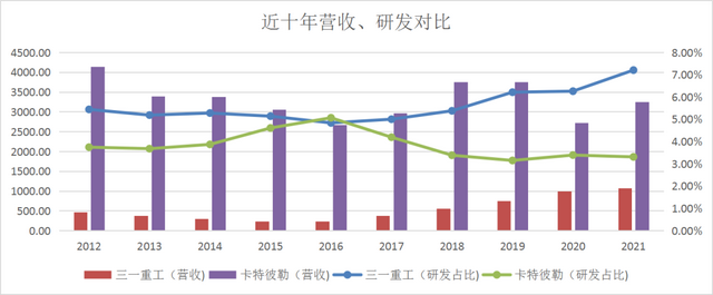 “问诊”特步：如何在安踏李宁的夹缝中求生