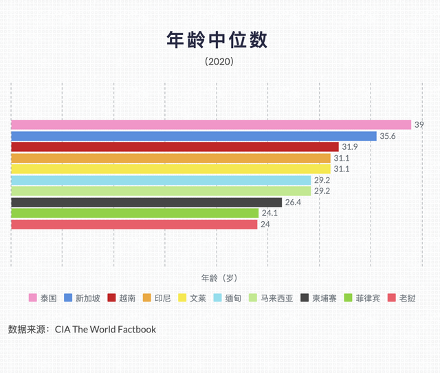 全球化手册·越南篇｜揭面，越南是一个怎样的国家？