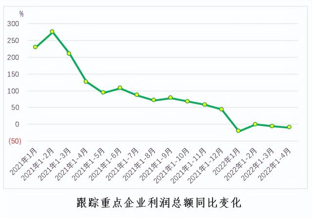 国际棉价大跌 印度纺企减停产及转产非棉品现象增加 投资7.81亿