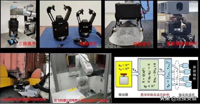 全球领先！安徽大学研发出新型机器人智能抓取装置