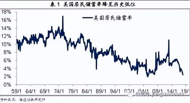 人人都应读达利欧——第三只眼看中美博弈