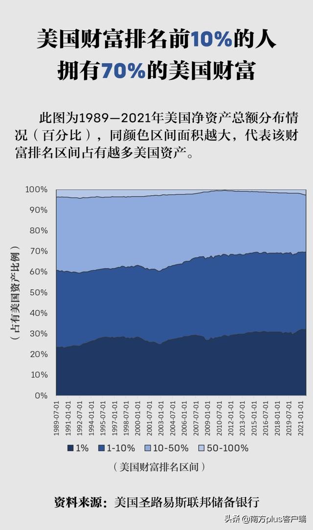 以维护自由为名，草菅百万人命，这是美式自由之耻