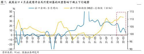 国海策略：东南亚很难取代中国，产业链转移机遇大于挑战