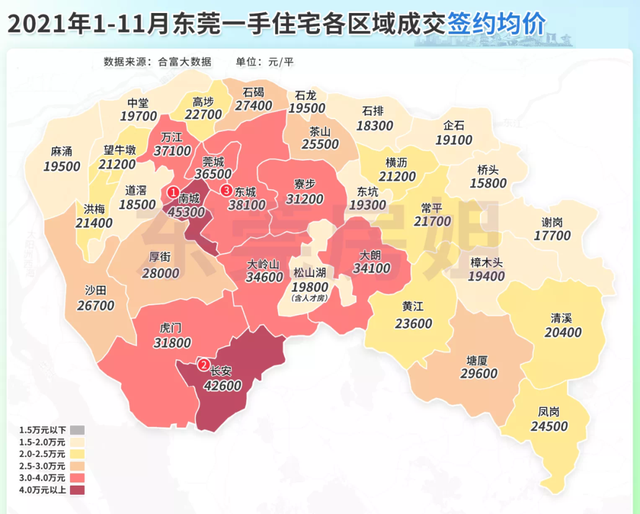 窗口期只有3个月，东莞急急如律令，我先干为敬，你请随意