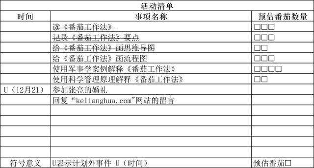 世界五大学习方法