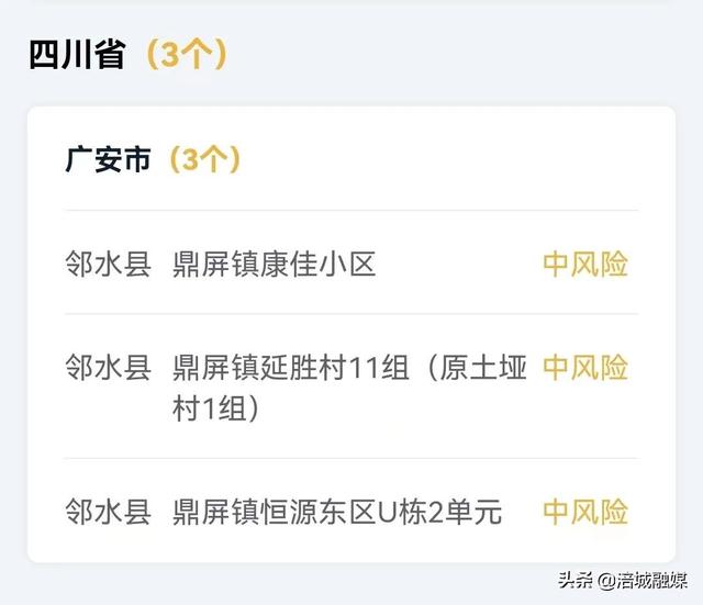 四川昨日新增本土13+196，涉3市！来(返)绵最新管控措施→