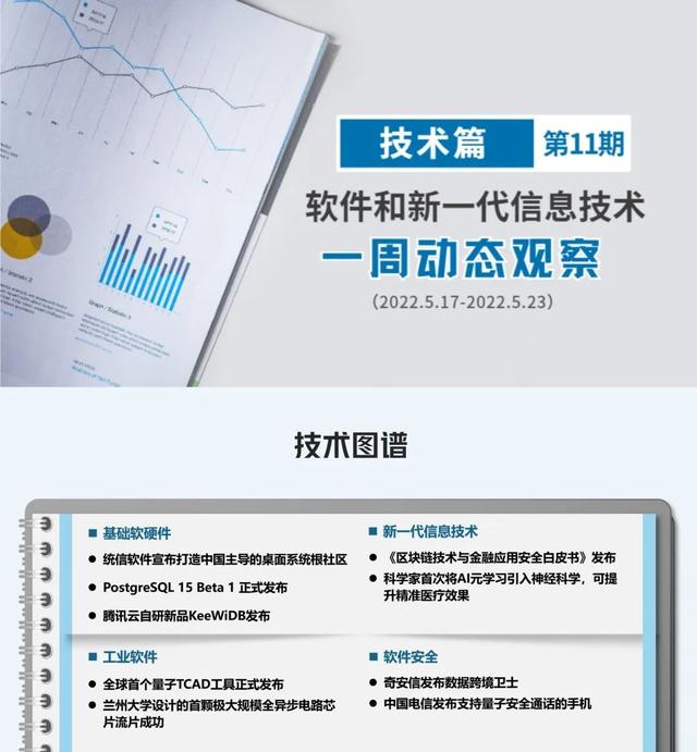 产业动态I软件和新一代信息技术观察