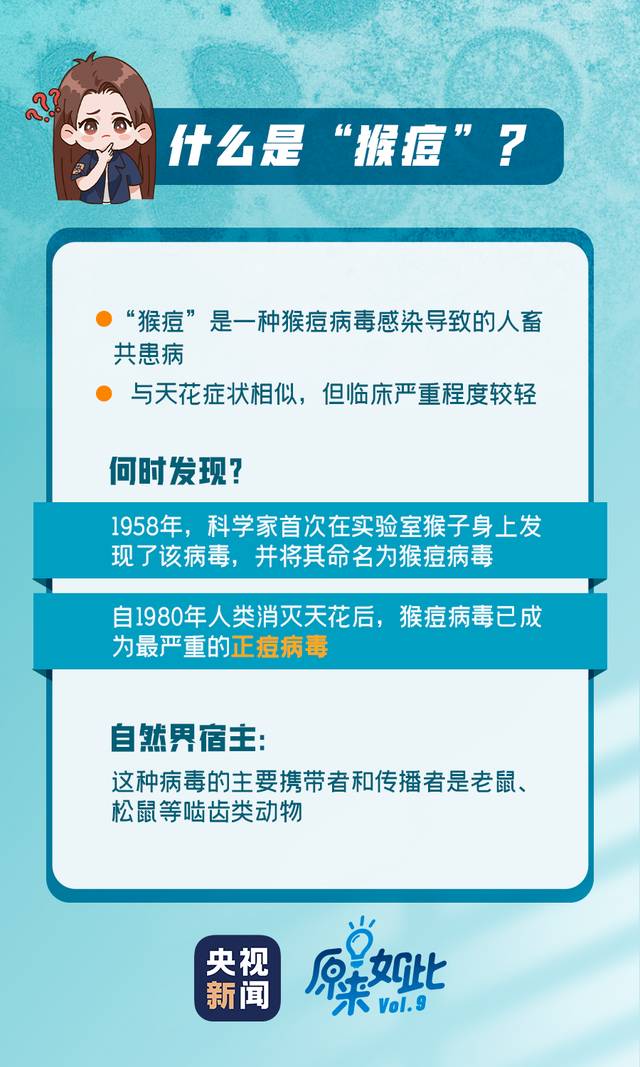 【警惕】多国报告猴痘病例！来势汹汹的猴痘究竟是什么？怎么传染的？防范要点需了解→