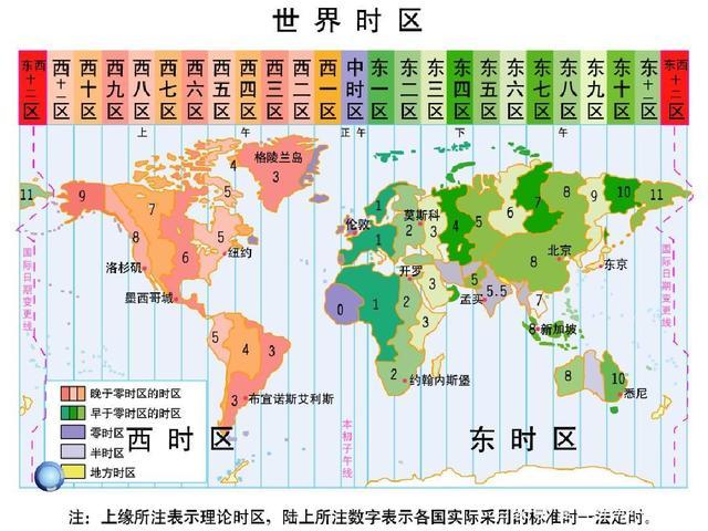 5分钟搞懂计算机的各种时间（GMT、UTC、CST）