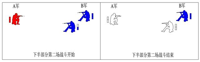 世界五大学习方法